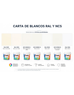 Carta de blancos RAL y NCS, comparativa de colores
