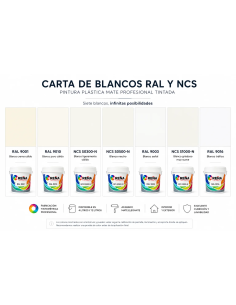 Kit para pintar una habitación con pintura blanca, rodillo, cubeta, paletina, cinta y plástico protector 2