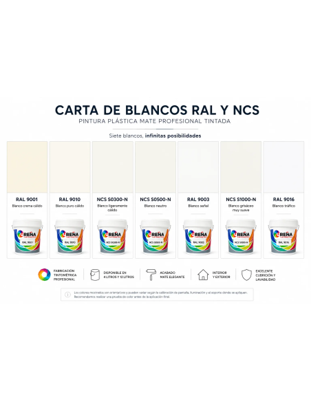 Carta de blancos RAL y NCS para pintura plástica mate