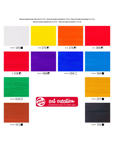Carta de los 12 colores del set acrílico TAC de 75 ml con códigos, opacidad y resistencia a la luz