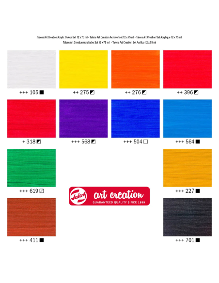 Carta de los 12 colores del set acrílico TAC de 75 ml con códigos, opacidad y resistencia a la luz