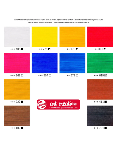 Carta de los 12 colores del set acrílico Talens Art Creation de 12 ml con códigos, opacidad y resistencia a la luz