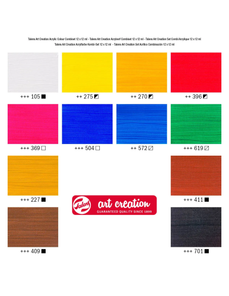 Carta de los 12 colores del set acrílico Talens Art Creation de 12 ml con códigos, opacidad y resistencia a la luz
